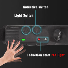 Czujnik reflektor z kolbą Lampa Lampa Lampa Lampa Laska USB ładowna głowica 5 Tryby oświetlenia światła głowicy z wbudowaną akumulatorami
